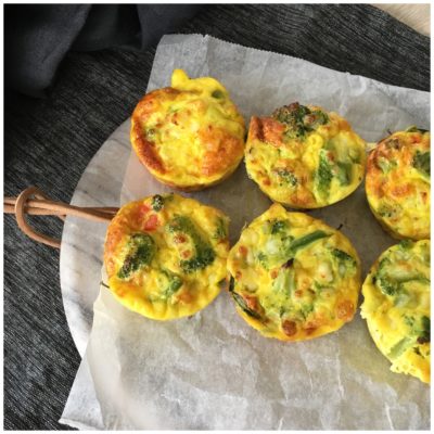 Frokost muffins